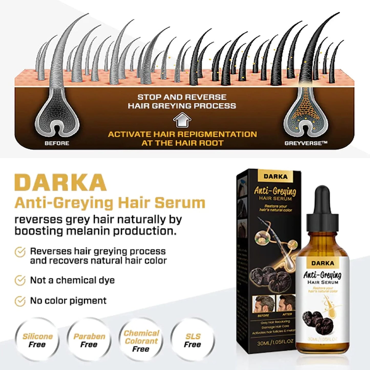 ANTI-GREYING HAIR SERUM